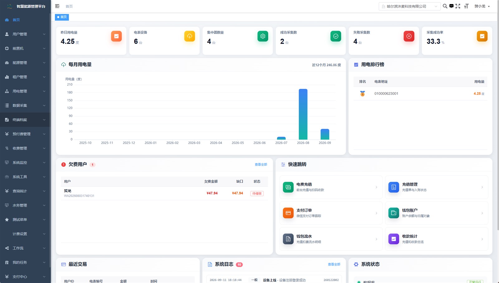 哈尔滨沐麦科技有限公司智慧能源管理平台运行界面：用电数据看板、每月用电量统计、用电排行榜、欠费用户管理、在线充值缴费与远程抄表